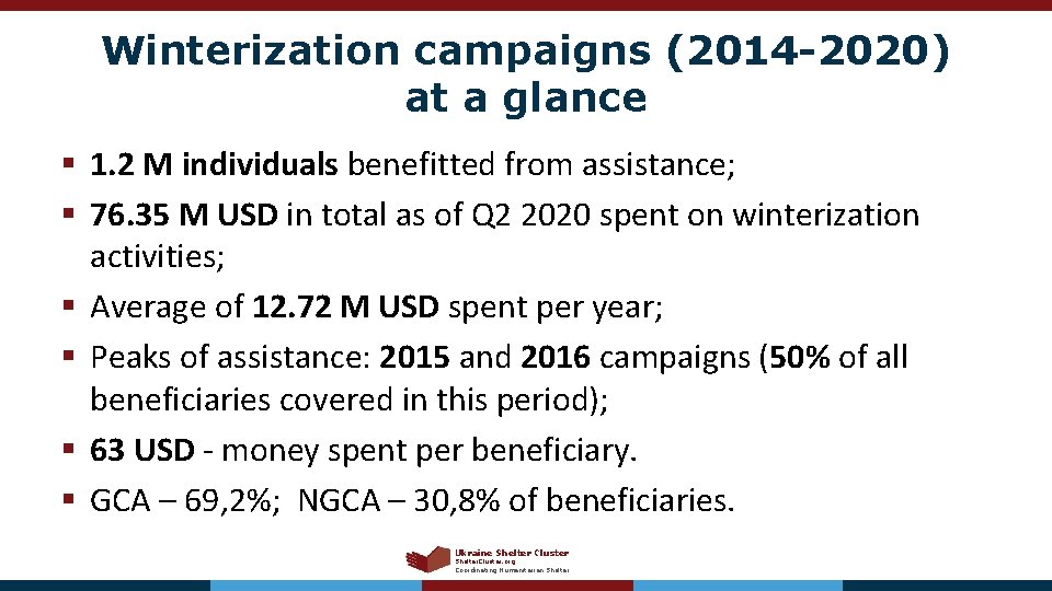 Winterization campaigns (2014 -2020) at a glance § 1. 2 M individuals benefitted from