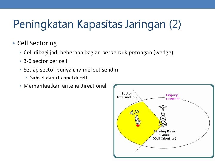 Peningkatan Kapasitas Jaringan (2) • Cell Sectoring • Cell dibagi jadi beberapa bagian berbentuk