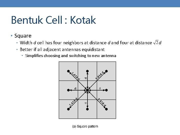 Bentuk Cell : Kotak • Square • Width d cell has four neighbors at