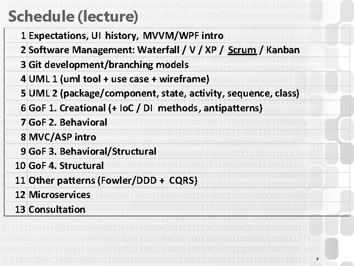 Schedule (lecture) 1 Expectations, UI history, MVVM/WPF intro 2 Software Management: Waterfall / V