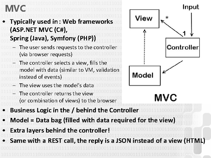 MVC • Typically used in : Web frameworks (ASP. NET MVC (C#), Spring (Java),