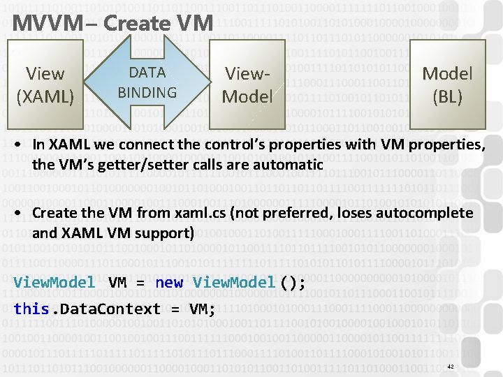 MVVM – Create VM View (XAML) DATA BINDING View. Model (BL) • In XAML