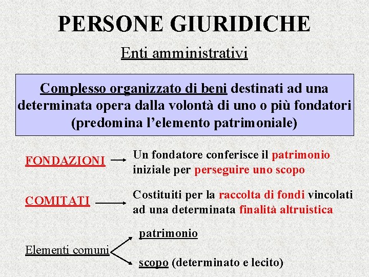 PERSONE GIURIDICHE Enti amministrativi Complesso organizzato di beni destinati ad una determinata opera dalla