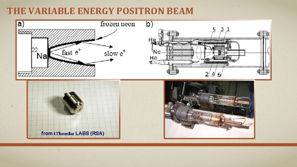 THE VARIABLE ENERGY POSITRON BEAM from i. Themba LABS (RSA) 