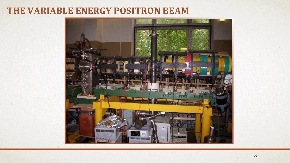 THE VARIABLE ENERGY POSITRON BEAM 14 