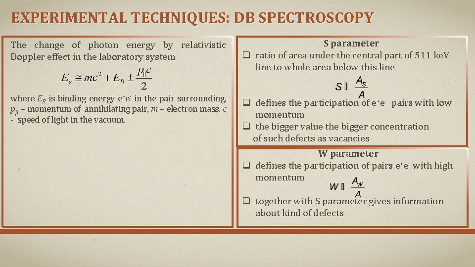 EXPERIMENTAL TECHNIQUES: DB SPECTROSCOPY The change of photon energy by relativistic Doppler effect in