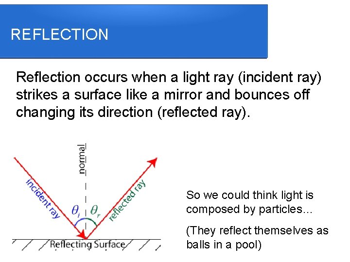 REFLECTION Reflection occurs when a light ray (incident ray) strikes a surface like a