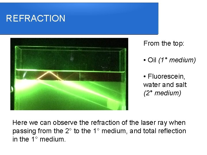 REFRACTION From the top: • Oil (1° medium) • Fluorescein, water and salt (2°