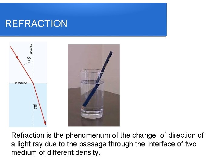 REFRACTION Refraction is the phenomenum of the change of direction of a light ray