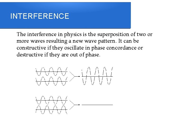 INTERFERENCE The interference in physics is the superposition of two or more waves resulting