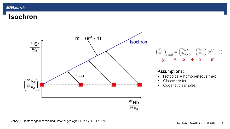 Isochron y = b + x m Assumptions: • • • Vance, D. Isotopengeochemie