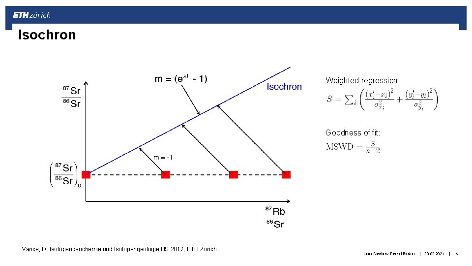 Isochron Weighted regression: Goodness of fit: Vance, D. Isotopengeochemie und Isotopengeologie HS 2017, ETH