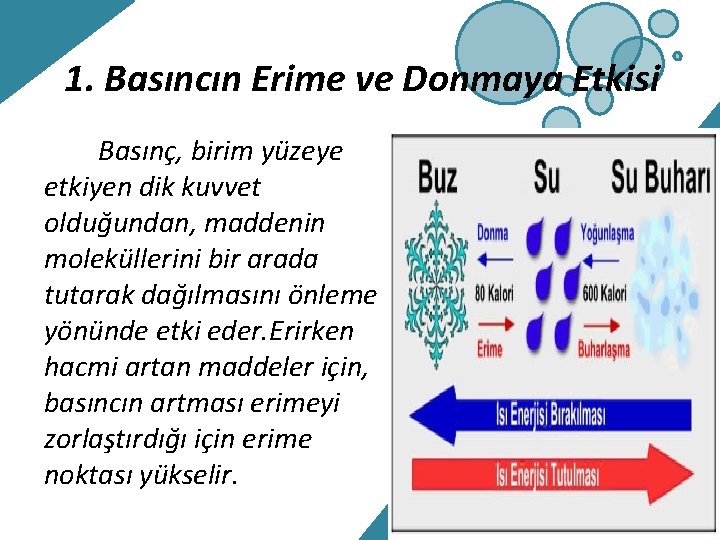 1. Basıncın Erime ve Donmaya Etkisi Basınç, birim yüzeye etkiyen dik kuvvet olduğundan, maddenin