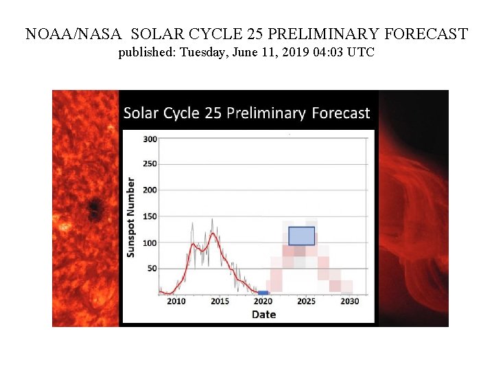 NOAA/NASA SOLAR CYCLE 25 PRELIMINARY FORECAST published: Tuesday, June 11, 2019 04: 03 UTC