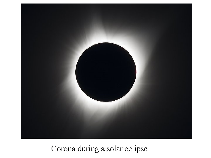 Corona during a solar eclipse 