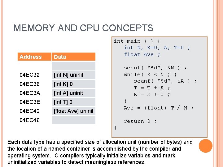 MEMORY AND CPU CONCEPTS Address Data 04 EC 32 [int N] uninit 04 EC