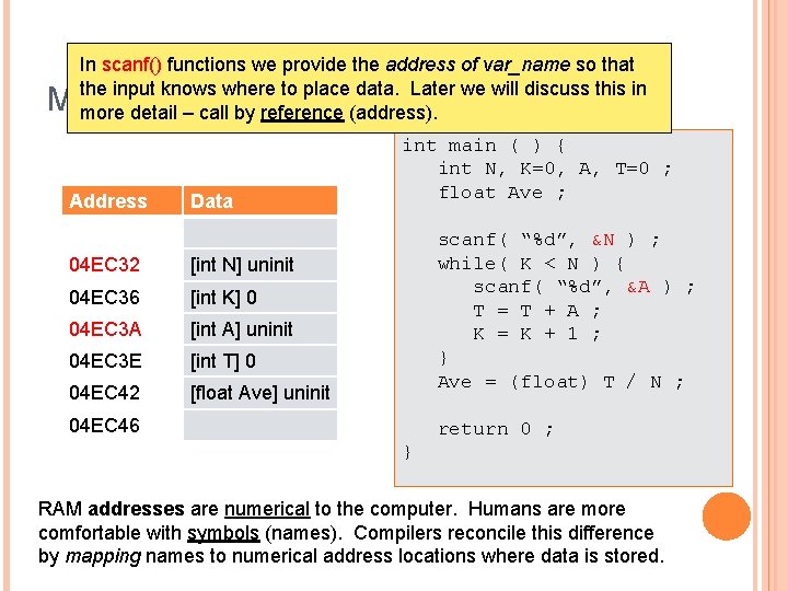 In scanf() functions we provide the address of var_name so that the input knows