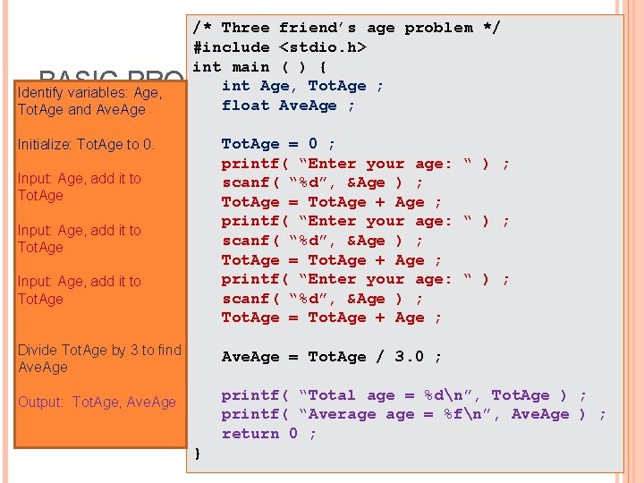 /* Three friend’s age problem */ #include <stdio. h> int main ( ) {