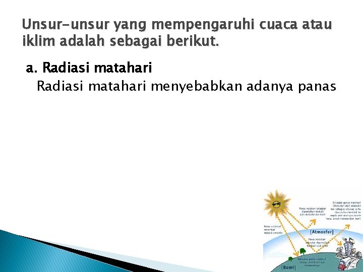 Unsur-unsur yang mempengaruhi cuaca atau iklim adalah sebagai berikut. a. Radiasi matahari menyebabkan adanya