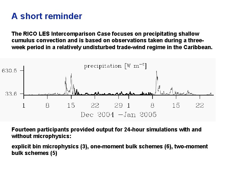 A short reminder The RICO LES Intercomparison Case focuses on precipitating shallow cumulus convection