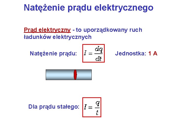 FIZYKA dla studentw POLIGRAFII Prd elektryczny Natenie prdu