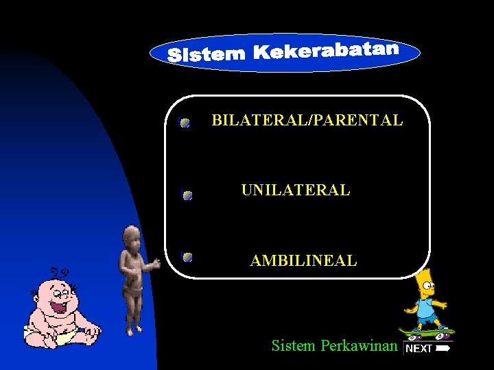 BILATERAL/PARENTAL UNILATERAL AMBILINEAL Sistem Perkawinan 