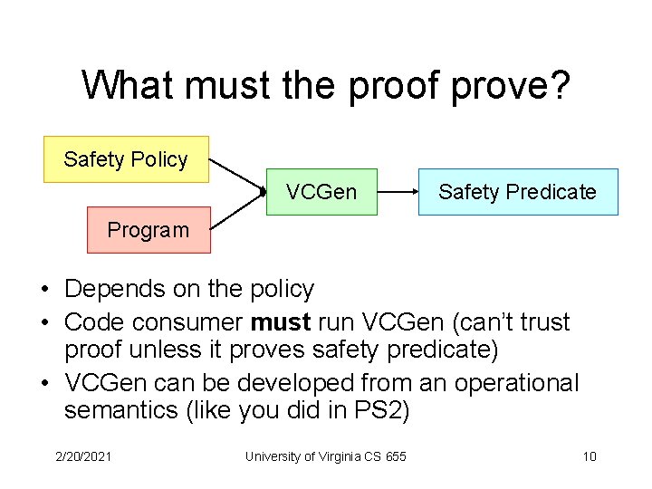 What must the proof prove? Safety Policy VCGen Safety Predicate Program • Depends on