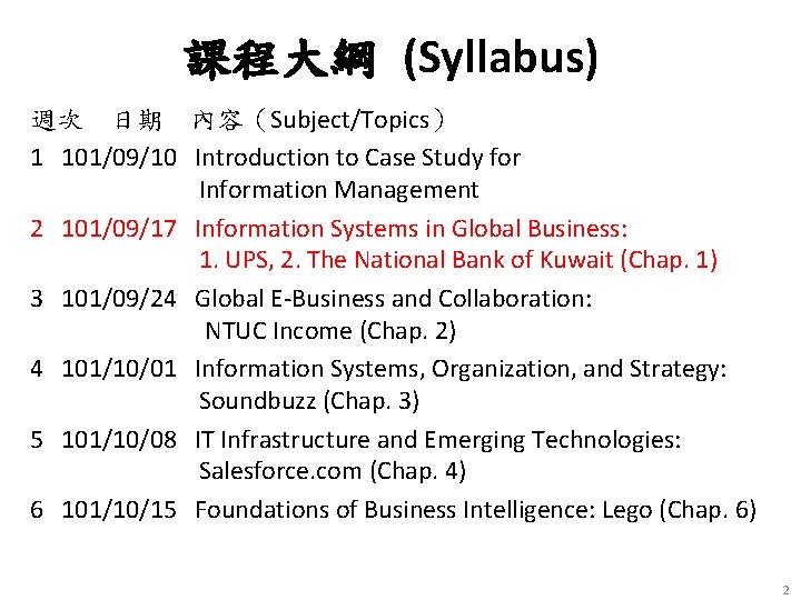 課程大綱 (Syllabus) 週次 日期 內容(Subject/Topics) 1 101/09/10 Introduction to Case Study for Information Management 課程大綱 (Syllabus) 週次 日期 內容(Subject/Topics) 1 101/09/10 Introduction to Case Study for Information Management