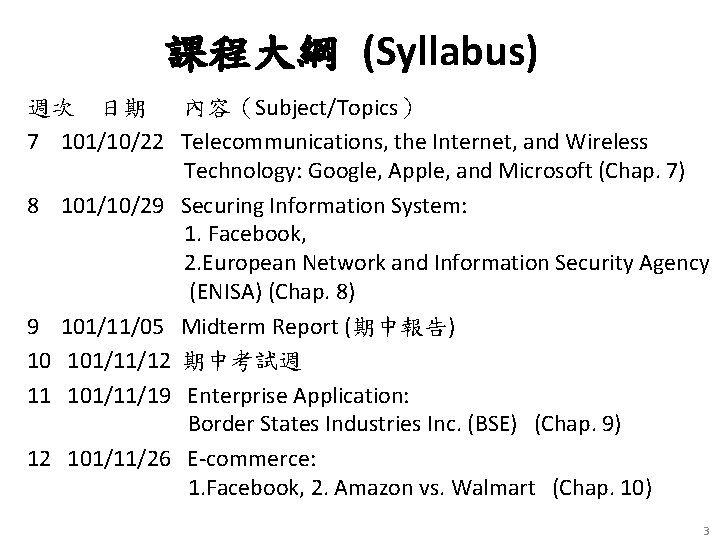 課程大綱 (Syllabus) 週次 日期 內容(Subject/Topics) 7 101/10/22 Telecommunications, the Internet, and Wireless Technology: Google, 課程大綱 (Syllabus) 週次 日期 內容(Subject/Topics) 7 101/10/22 Telecommunications, the Internet, and Wireless Technology: Google,