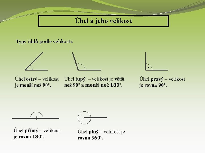 Úhel a jeho velikost Typy úhlů podle velikosti: . 