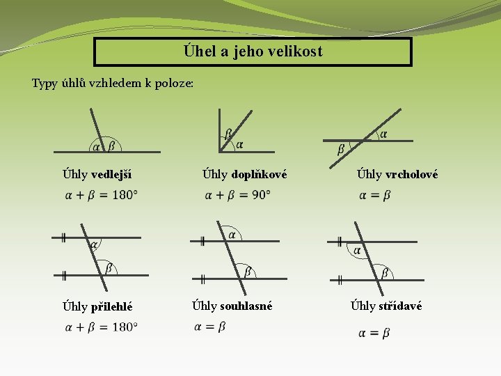 Úhel a jeho velikost Typy úhlů vzhledem k poloze: Úhly vedlejší Úhly doplňkové Úhly