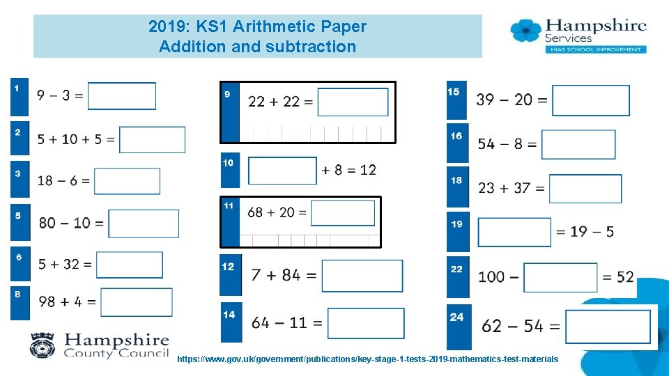 2019: KS 1 Arithmetic Paper Addition and subtraction https: //www. gov. uk/government/publications/key-stage-1 -tests-2019 -mathematics-test-materials