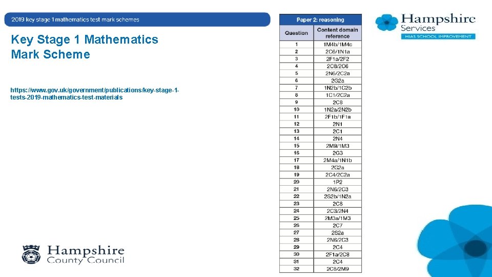 Key Stage 1 Mathematics Mark Scheme https: //www. gov. uk/government/publications/key-stage-1 tests-2019 -mathematics-test-materials 