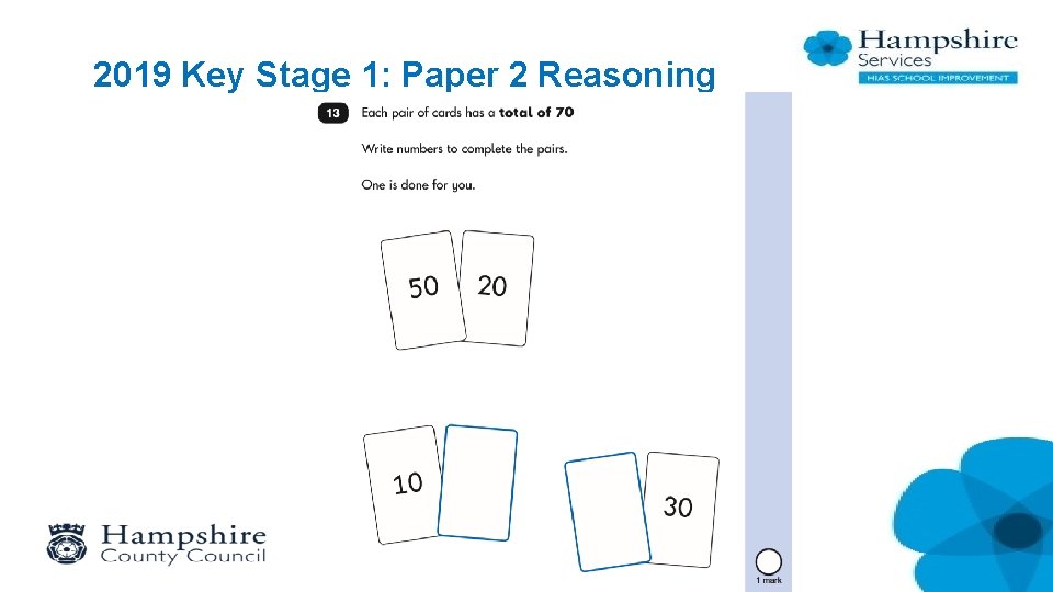 2019 Key Stage 1: Paper 2 Reasoning 