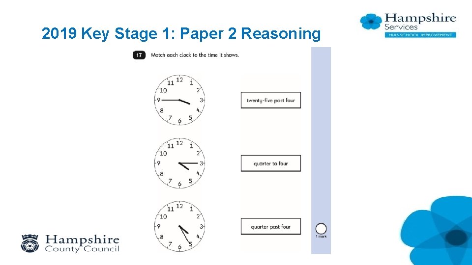 2019 Key Stage 1: Paper 2 Reasoning 