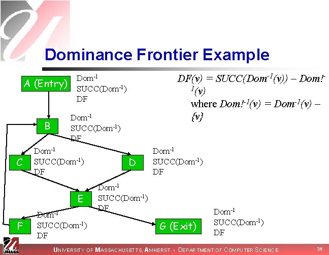 Dominance Frontier Example DF(v) = SUCC(Dom-1(v)) – Dom!1(v) where Dom!-1(v) = Dom-1(v) – {v}