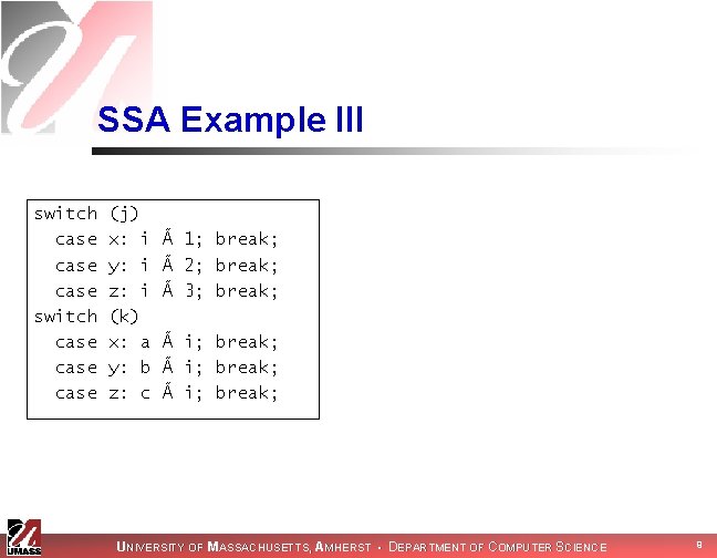 SSA Example III switch case case (j) x: i y: i z: i (k)