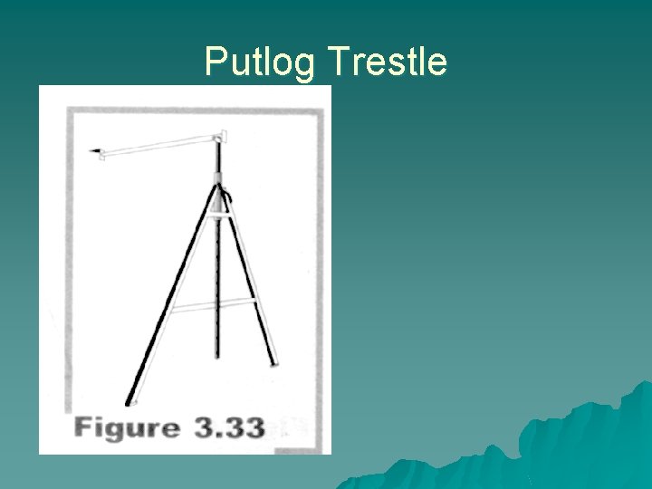 Putlog Trestle 