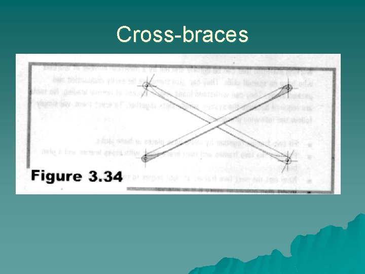 Cross-braces 