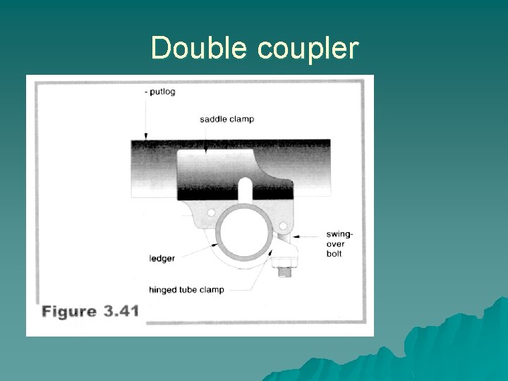 Double coupler 
