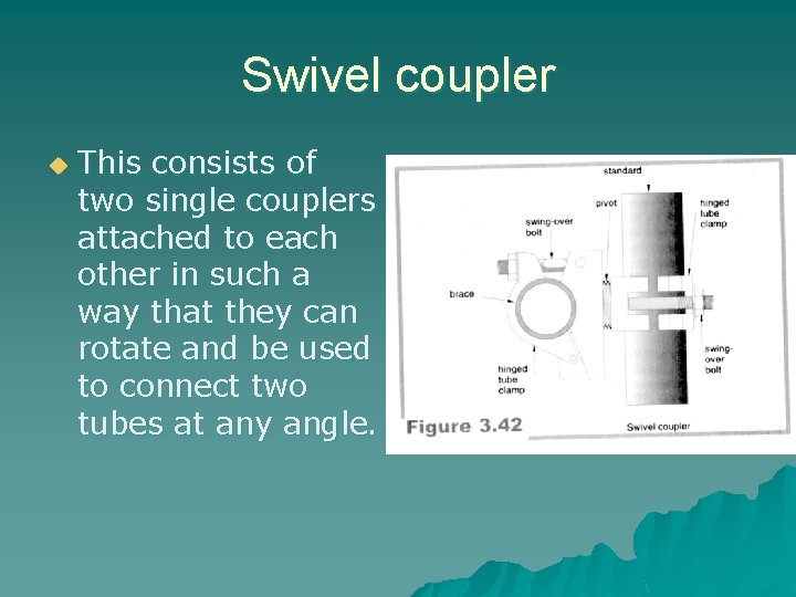 Swivel coupler u This consists of two single couplers attached to each other in