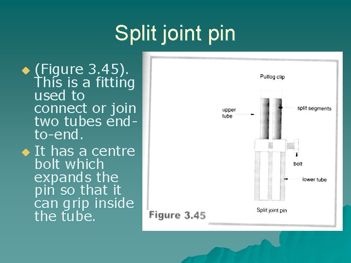 Split joint pin (Figure 3. 45). This is a fitting used to connect or