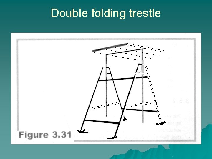 Double folding trestle 
