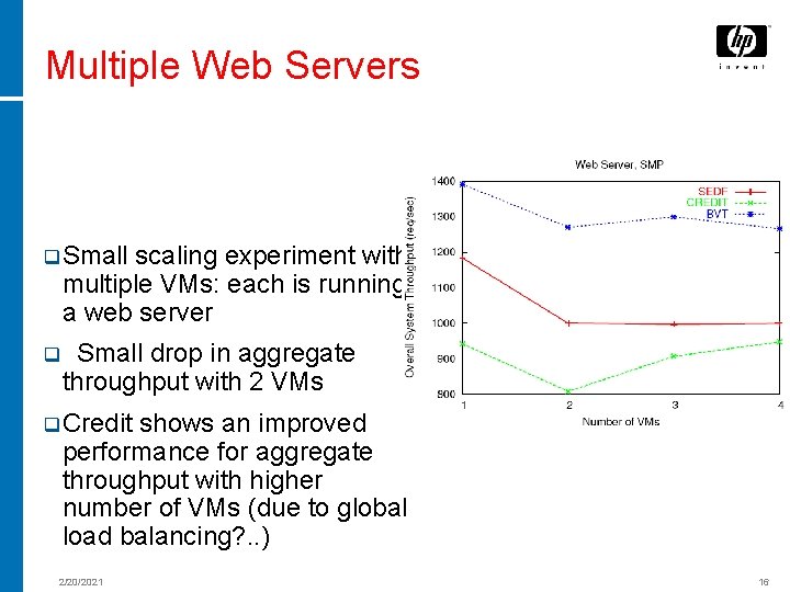 Multiple Web Servers q Small scaling experiment with multiple VMs: each is running a