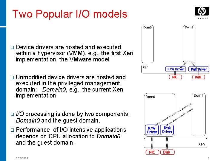 Two Popular I/O models q Device drivers are hosted and executed within a hypervisor