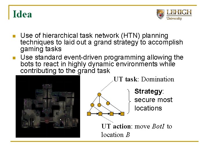 Idea n n Use of hierarchical task network (HTN) planning techniques to laid out