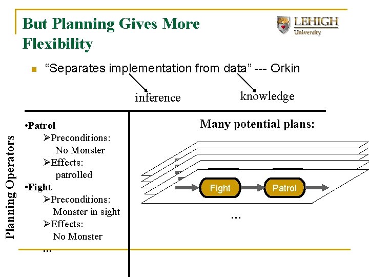 But Planning Gives More Flexibility n “Separates implementation from data” --- Orkin knowledge Planning