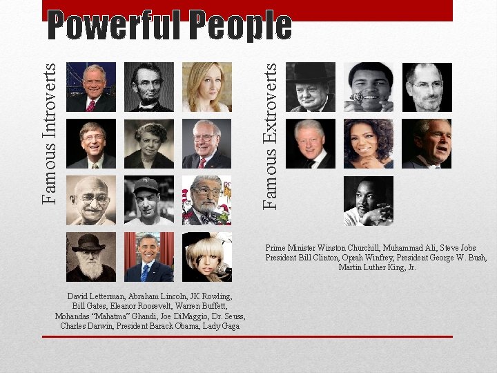 Famous Extroverts Famous Introverts Powerful People Prime Minister Winston Churchill, Muhammad Ali, Steve Jobs Famous Extroverts Famous Introverts Powerful People Prime Minister Winston Churchill, Muhammad Ali, Steve Jobs