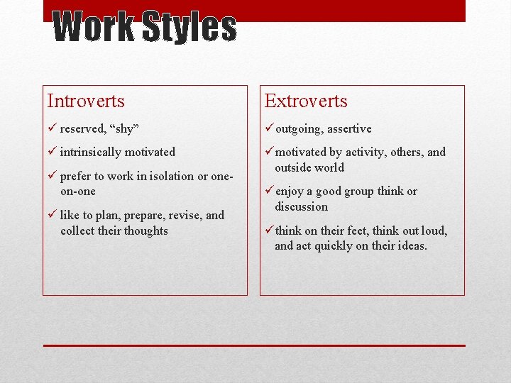 Work Styles Introverts Extroverts ü reserved, “shy” üoutgoing, assertive ü intrinsically motivated ümotivated by Work Styles Introverts Extroverts ü reserved, “shy” üoutgoing, assertive ü intrinsically motivated ümotivated by