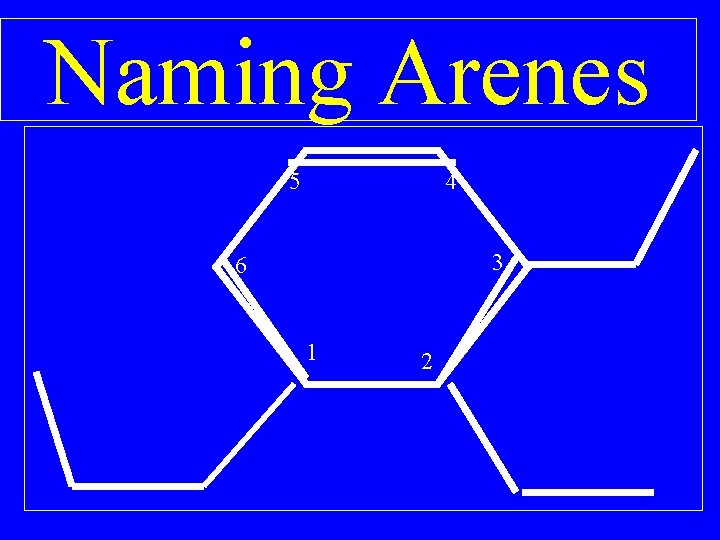 Naming Arenes 5 4 3 6 1 2 